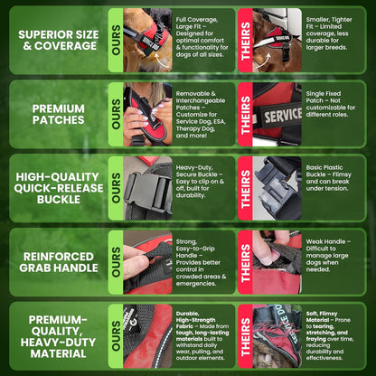 Emotional Support Vest Harness - Durable and Adjustable Dog Vest with Reflective Straps, Removable Patches, Handle & D-Ring, Travel and Daily Use, Small 19.5-25" - Bright Red