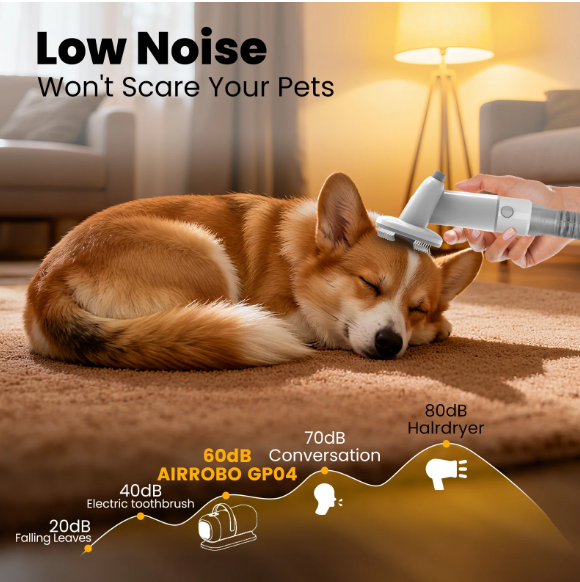Dog Grooming Vacuum Kit – 5-in-1 Pet Grooming Tools with Low Noise Clippers