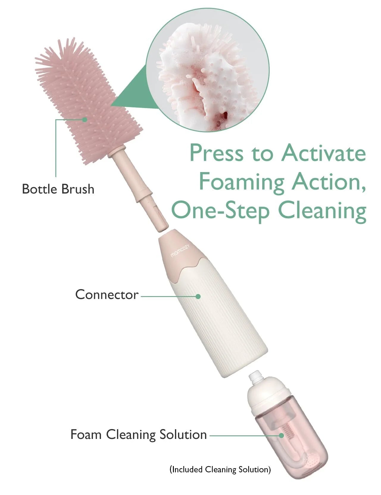Portable Bottle Brush Set - Baby Bottle Cleaner Kit with Silicone Brush, Drying Rack - 6 in 1 Bottle Cleaning Tool for Home and Travel Pink 1 Set