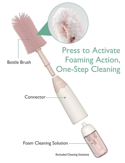 Portable Bottle Brush Set - Baby Bottle Cleaner Kit with Silicone Brush, Drying Rack - 6 in 1 Bottle Cleaning Tool for Home and Travel Pink 1 Set